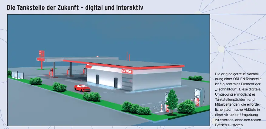 Es ist eine originalgetreue Nachbildung einer ORLEN-Tankstelle in 3D zu sehen