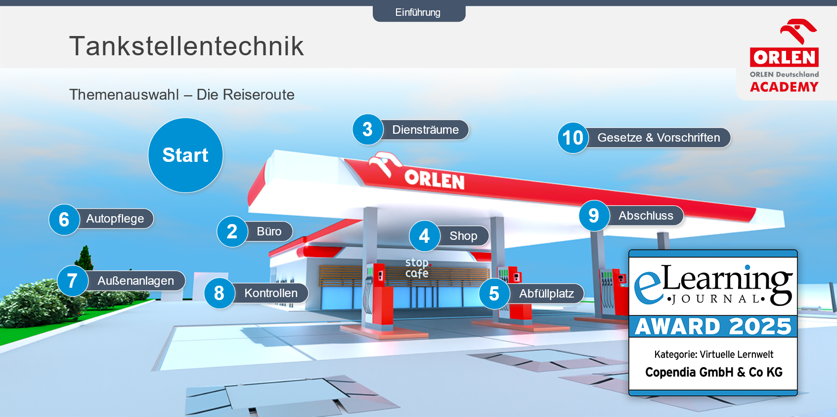 Originalgetreue 3D Nachbildung einer ORLEN-Tankstelle